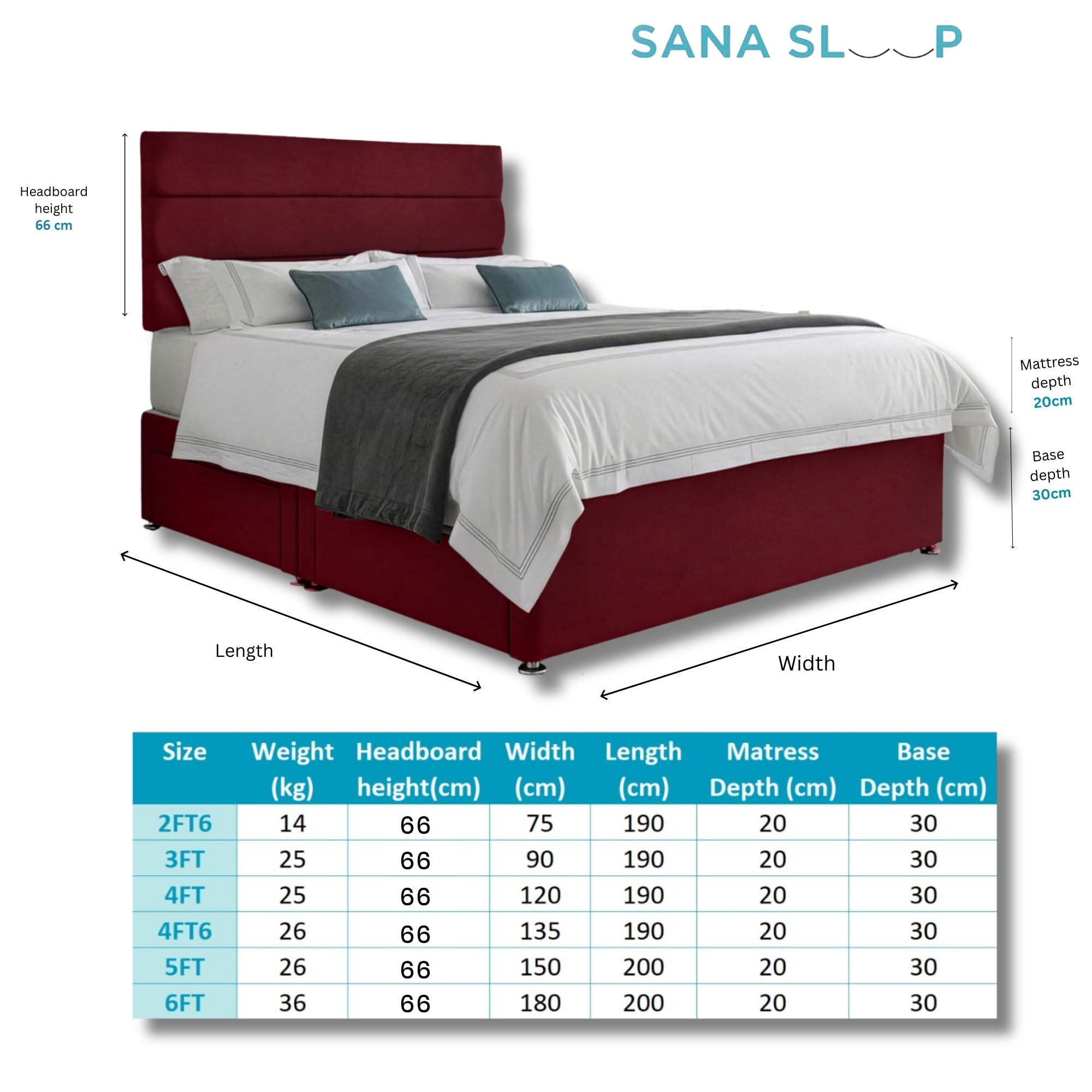 5ft King Size Divan Bed Set with Orthopaedic Mattress, 2 Storage Drawers and 26-Inch Headboard, Mulberry - Image 3
